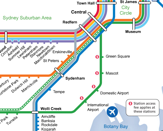 Airport Line Network Map